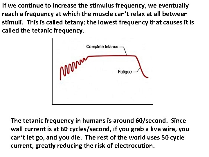 If we continue to increase the stimulus frequency, we eventually reach a frequency at