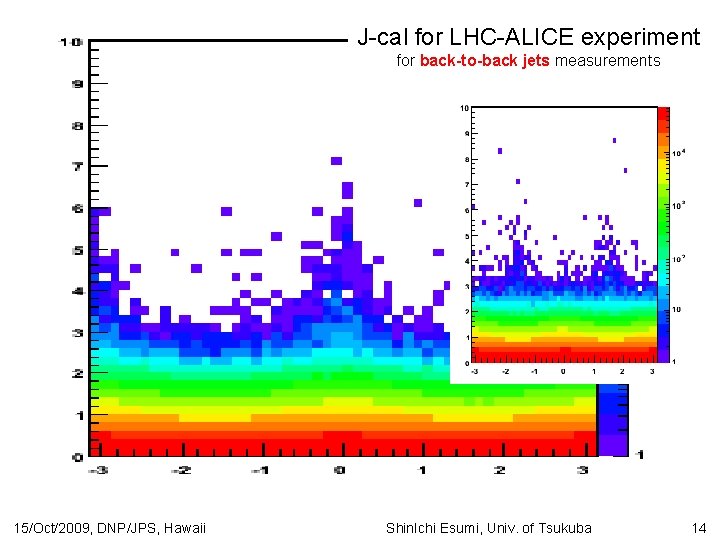 J-cal for LHC-ALICE experiment for back-to-back jets measurements 15/Oct/2009, DNP/JPS, Hawaii Shin. Ichi Esumi,