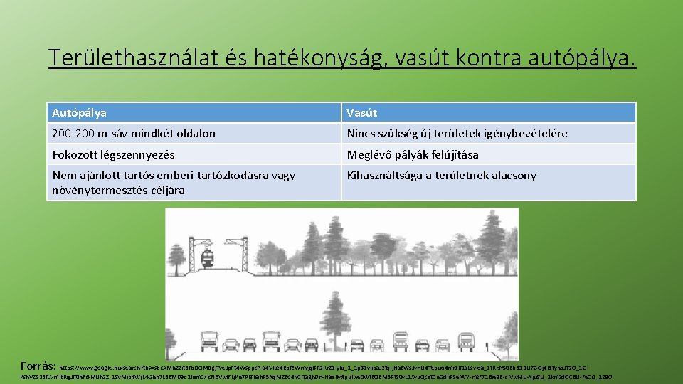 Területhasználat és hatékonyság, vasút kontra autópálya. Autópálya Vasút 200 -200 m sáv mindkét oldalon Területhasználat és hatékonyság, vasút kontra autópálya. Autópálya Vasút 200 -200 m sáv mindkét oldalon