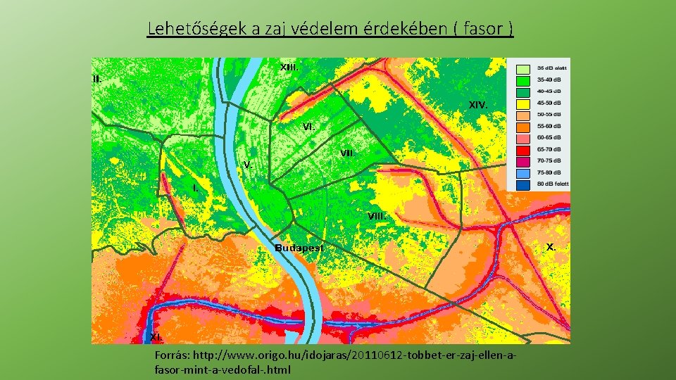 Lehetőségek a zaj védelem érdekében ( fasor ) Forrás: http: //www. origo. hu/idojaras/20110612 -tobbet-er-zaj-ellen-afasor-mint-a-vedofal-. Lehetőségek a zaj védelem érdekében ( fasor ) Forrás: http: //www. origo. hu/idojaras/20110612 -tobbet-er-zaj-ellen-afasor-mint-a-vedofal-.
