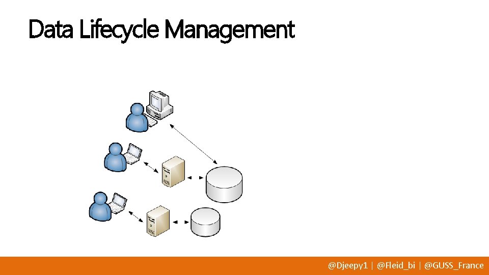 Data Lifecycle Management @Djeepy 1 | @Fleid_bi | @GUSS_France 