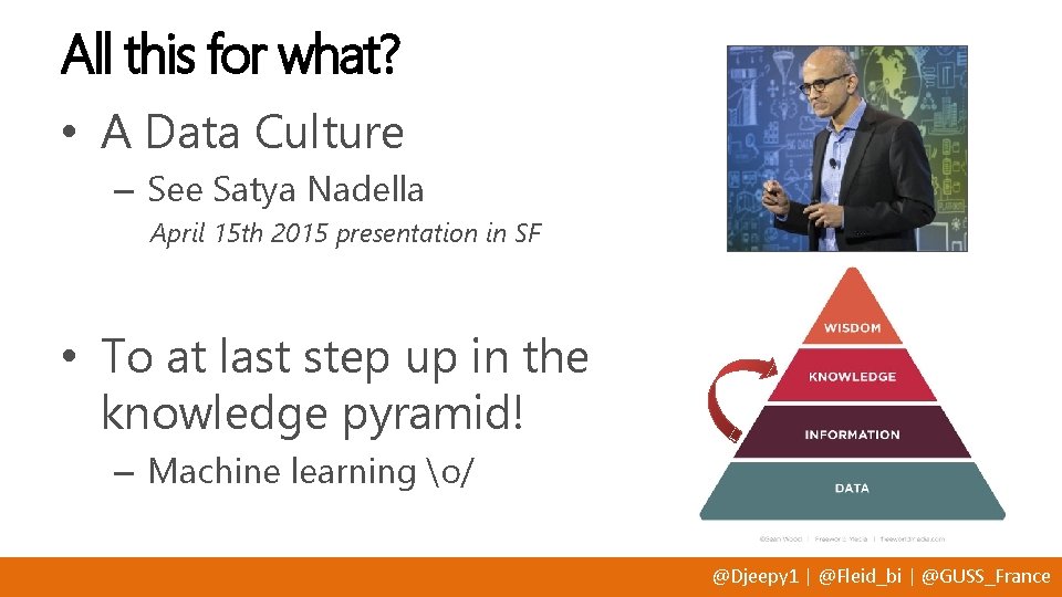 All this for what? • A Data Culture – See Satya Nadella April 15