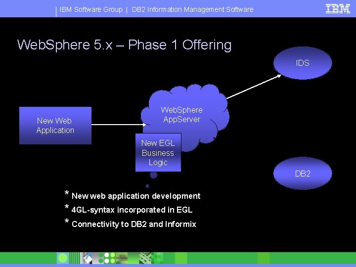 IBM Software Group | DB 2 Information Management Software Web. Sphere 5. x –