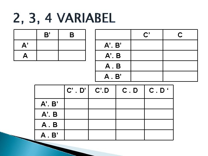 2, 3, 4 VARIABEL B’ B A’ A C’ A’. B’ A’. B A.
