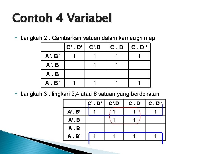 Contoh 4 Variabel Langkah 2 : Gambarkan satuan dalam karnaugh map A’. B’ C’.