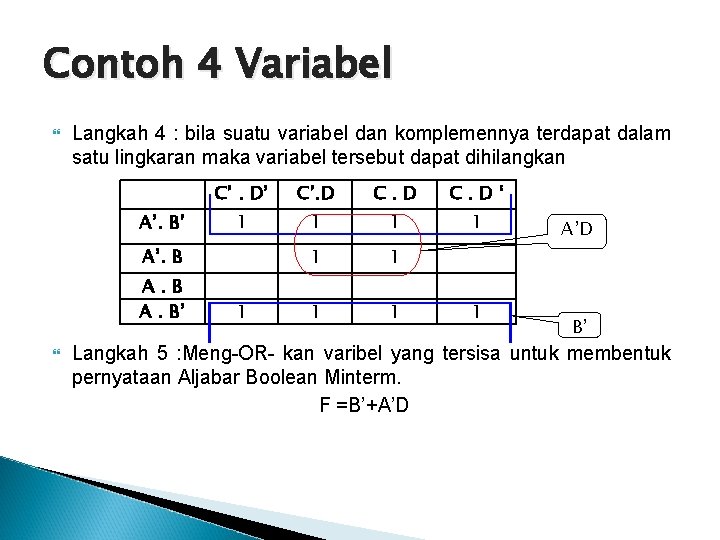 Contoh 4 Variabel Langkah 4 : bila suatu variabel dan komplemennya terdapat dalam satu