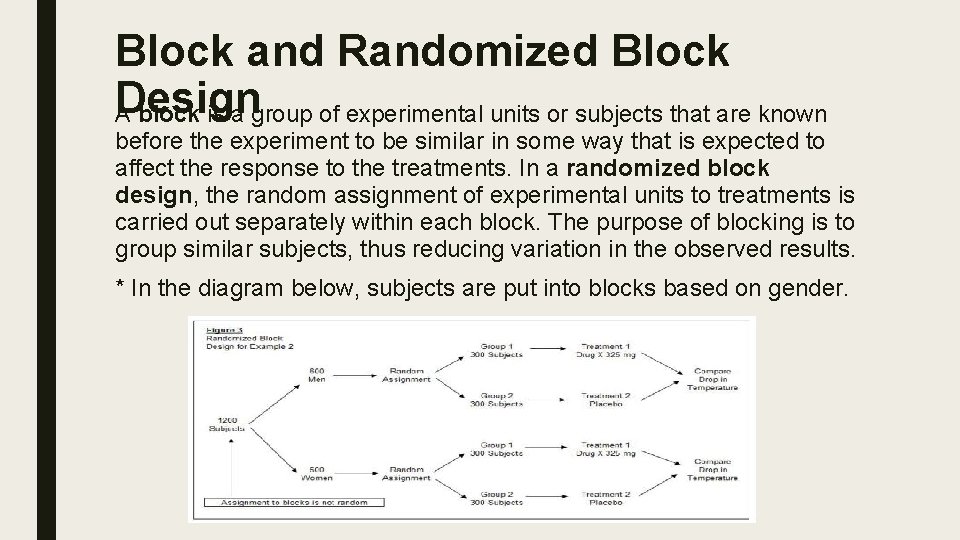 Block and Randomized Block Design A block is a group of experimental units or