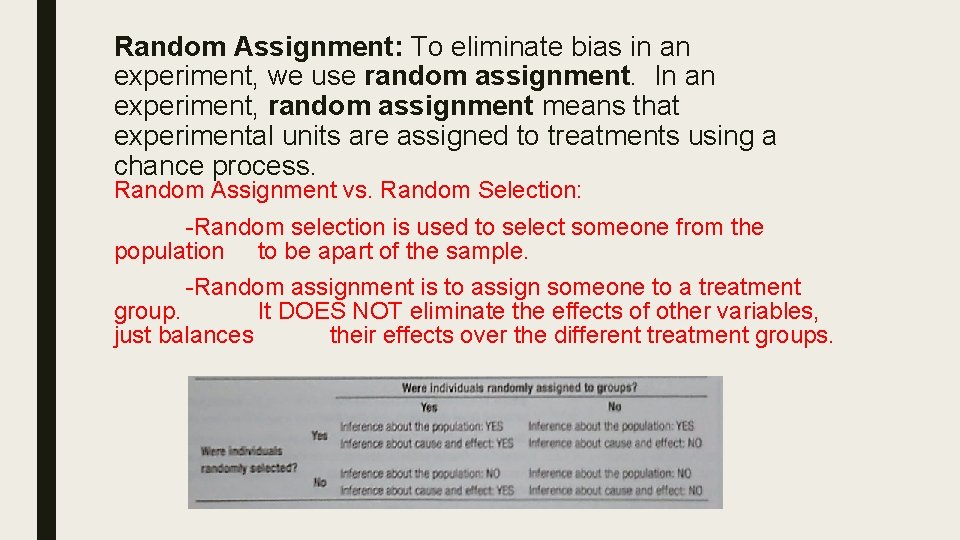 Random Assignment: To eliminate bias in an experiment, we use random assignment. In an