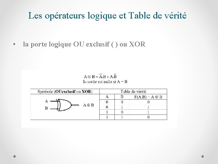 Les opérateurs logique et Table de vérité • la porte logique OU exclusif (