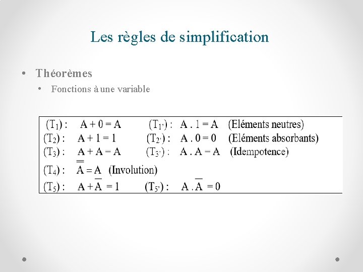 Les règles de simplification • Théorèmes • Fonctions à une variable 