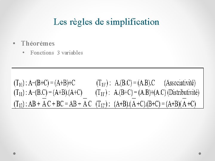 Les règles de simplification • Théorèmes • Fonctions 3 variables 