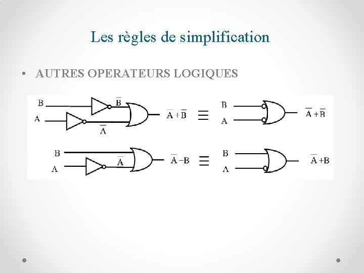 Les règles de simplification • AUTRES OPERATEURS LOGIQUES 