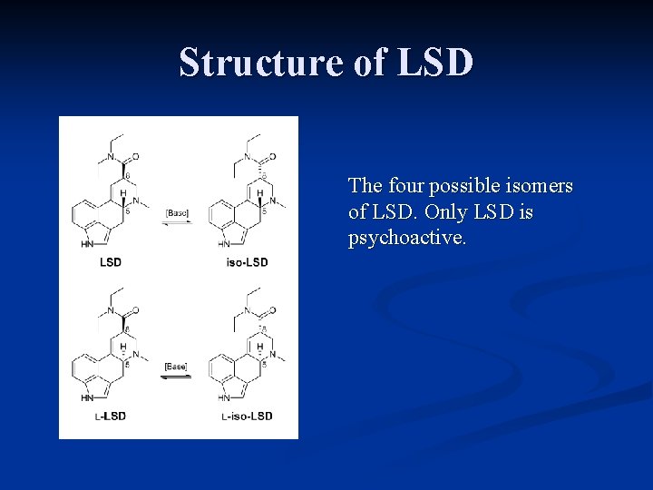 Structure of LSD The four possible isomers of LSD. Only LSD is psychoactive. 