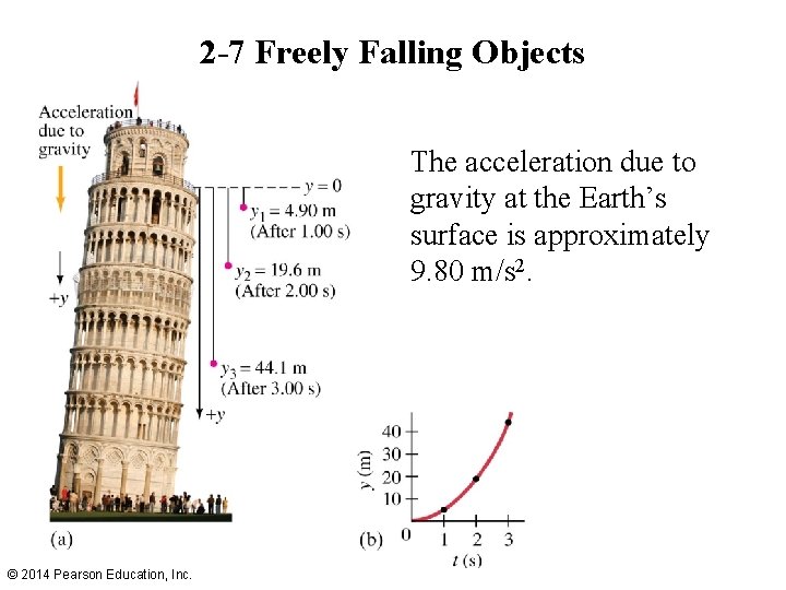 2 -7 Freely Falling Objects The acceleration due to gravity at the Earth’s surface