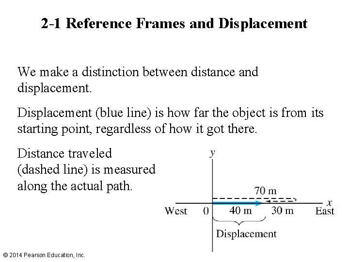 2 -1 Reference Frames and Displacement We make a distinction between distance and displacement.