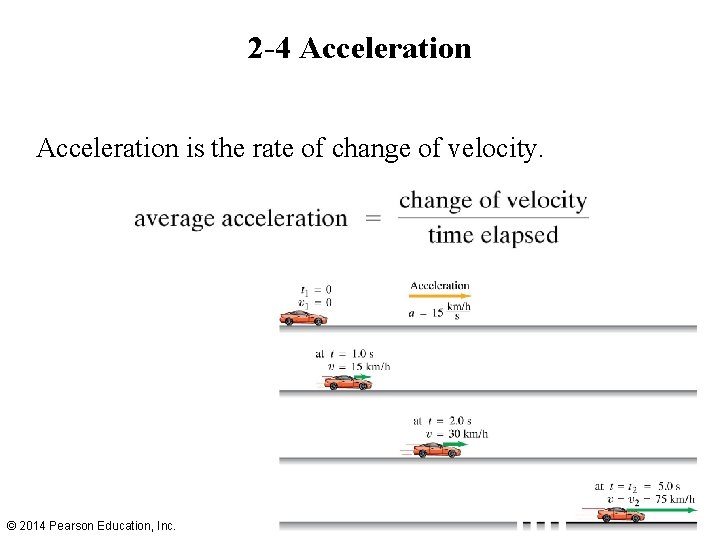 2 -4 Acceleration is the rate of change of velocity. © 2014 Pearson Education, 2 -4 Acceleration is the rate of change of velocity. © 2014 Pearson Education,