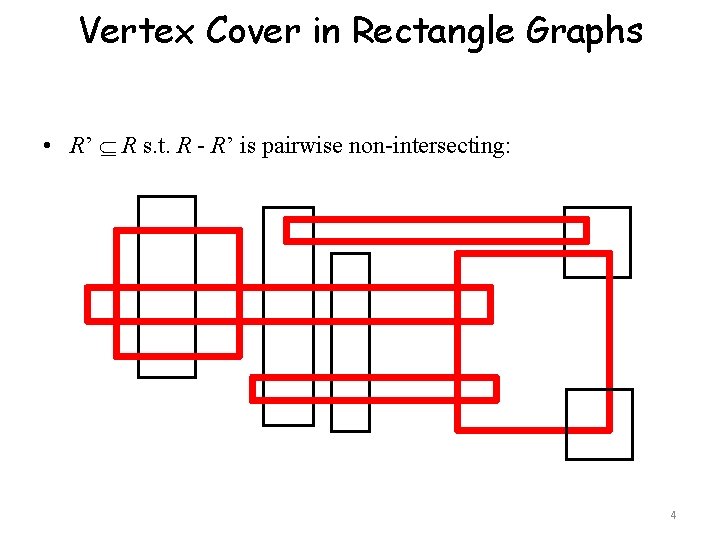 Minimum Vertex Cover in Rectangle Graphs R BarYehuda