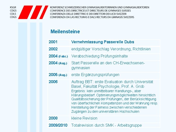 Meilensteine 2001 Vernehmlassung Passerelle Dubs 2002 endgültiger Vorschlag Verordnung, Richtlinien 2004 (Febr. ) Verabschiedung