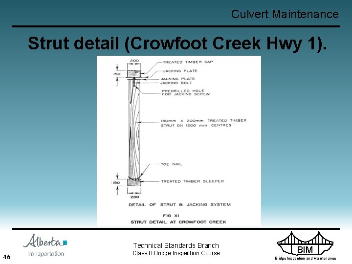 Culvert Maintenance Strut detail (Crowfoot Creek Hwy 1). Technical Standards Branch 46 Class B