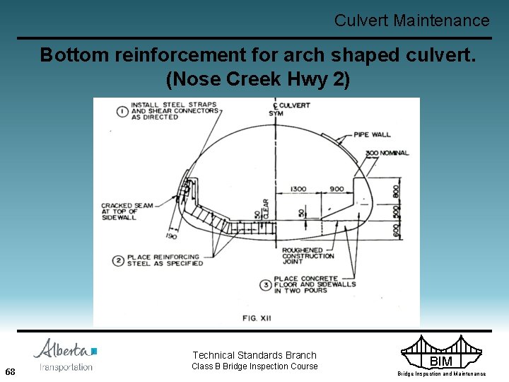 Culvert Maintenance Bottom reinforcement for arch shaped culvert. (Nose Creek Hwy 2) Technical Standards