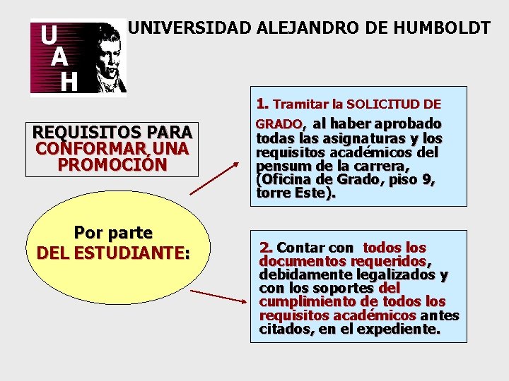 UNIVERSIDAD ALEJANDRO DE HUMBOLDT REQUISITOS PARA CONFORMAR UNA PROMOCIÓN Por parte DEL ESTUDIANTE: 1.