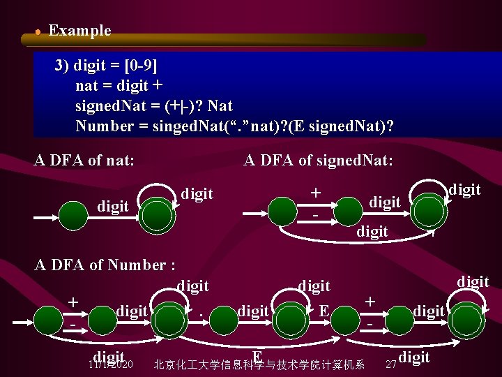 ● Example 3) digit = [0 -9] nat = digit + signed. Nat =