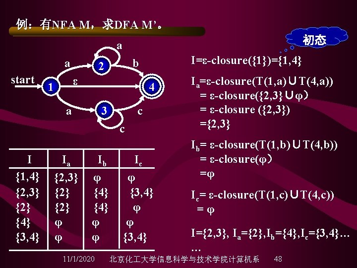 例：有NFA M，求DFA M’。 初态 a a start ε 1 a I=ε-closure({1})={1, 4} b 2