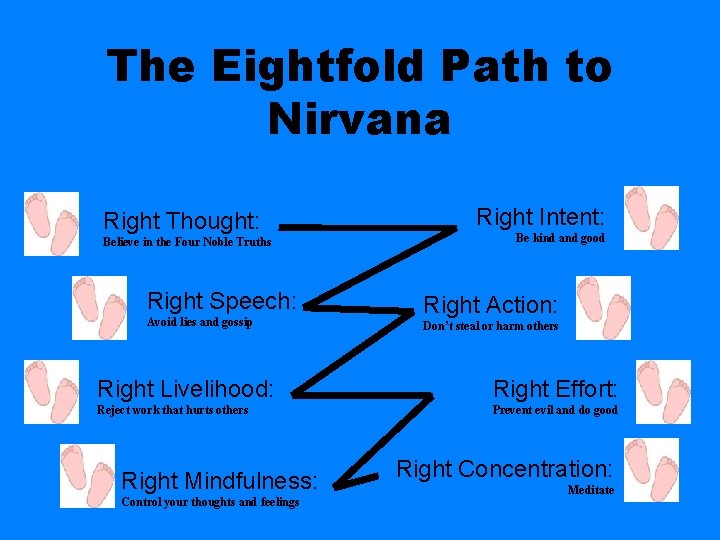 The Eightfold Path to Nirvana Right Thought: Believe in the Four Noble Truths Right
