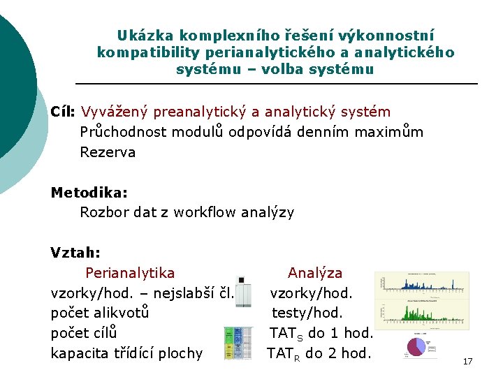 Ukázka komplexního řešení výkonnostní kompatibility perianalytického a analytického systému – volba systému Cíl: Vyvážený