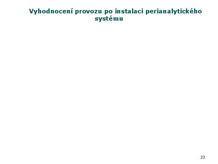 Vyhodnocení provozu po instalaci perianalytického systému 23 