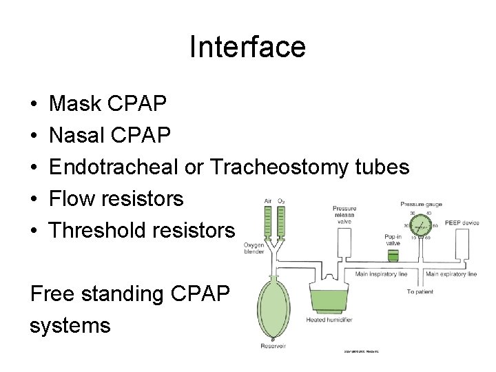 Interface • • • Mask CPAP Nasal CPAP Endotracheal or Tracheostomy tubes Flow resistors