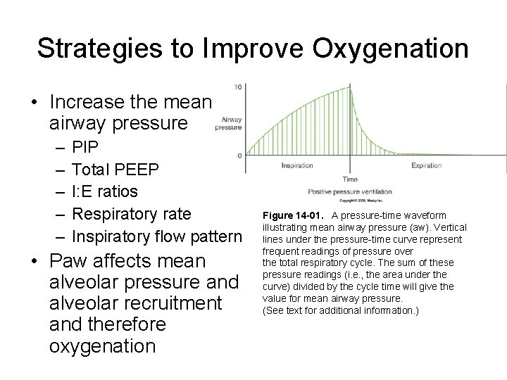 Strategies to Improve Oxygenation • Increase the mean airway pressure – – – PIP