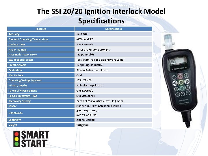 The SSI 20/20 Ignition Interlock Model Specifications Features Specifications Accuracy +/- 0. 002 Ambient