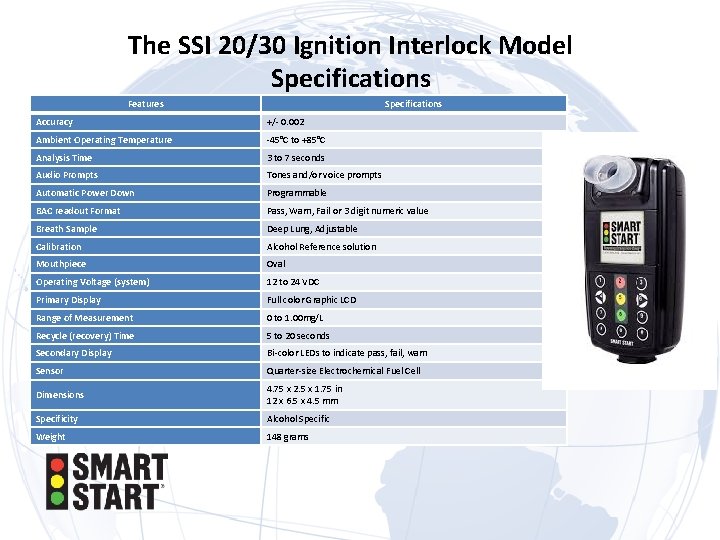 The SSI 20/30 Ignition Interlock Model Specifications Features Specifications Accuracy +/- 0. 002 Ambient