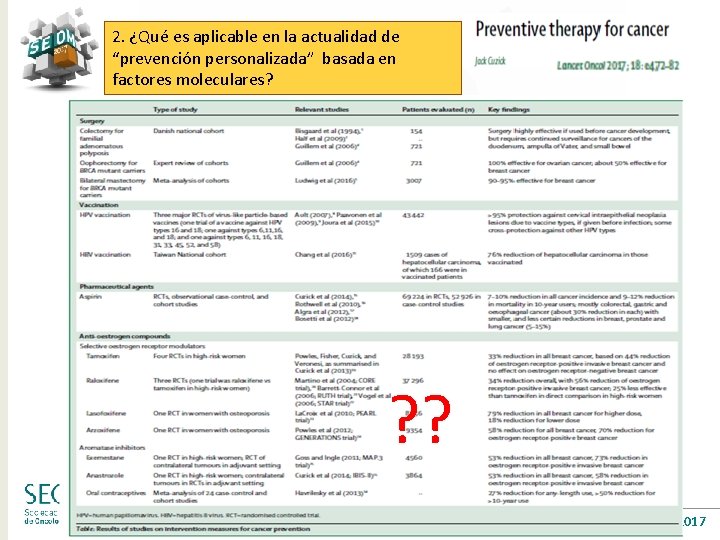 2. ¿Qué es aplicable en la actualidad de “prevención personalizada” basada en factores moleculares?