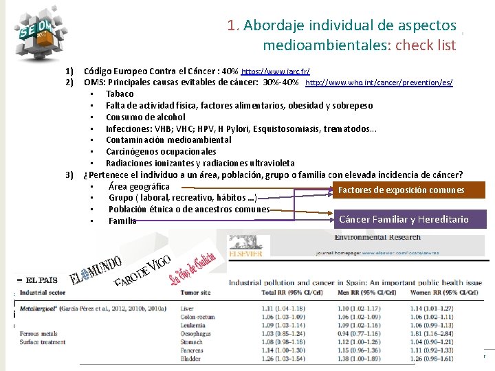 1. Abordaje individual de aspectos medioambientales: check list 1) 2) 3) Código Europeo Contra