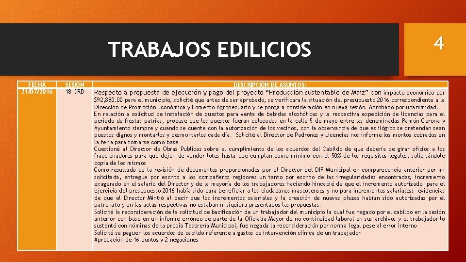 TRABAJOS EDILICIOS FECHA 21/07/2016 SESIÓN 18 ORD 4 DESCRIPCIÓN DE ASUNTOS: Respecto a propuesta