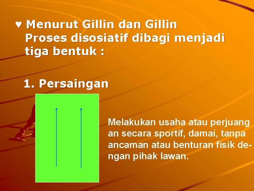♥ Menurut Gillin dan Gillin Proses disosiatif dibagi menjadi tiga bentuk : 1. Persaingan