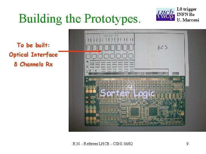 Building the Prototypes. L 0 trigger INFN Bo U. Marconi To be built: Optical