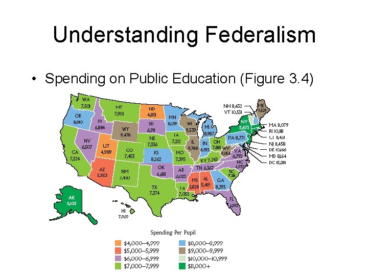 Understanding Federalism • Spending on Public Education (Figure 3. 4) 