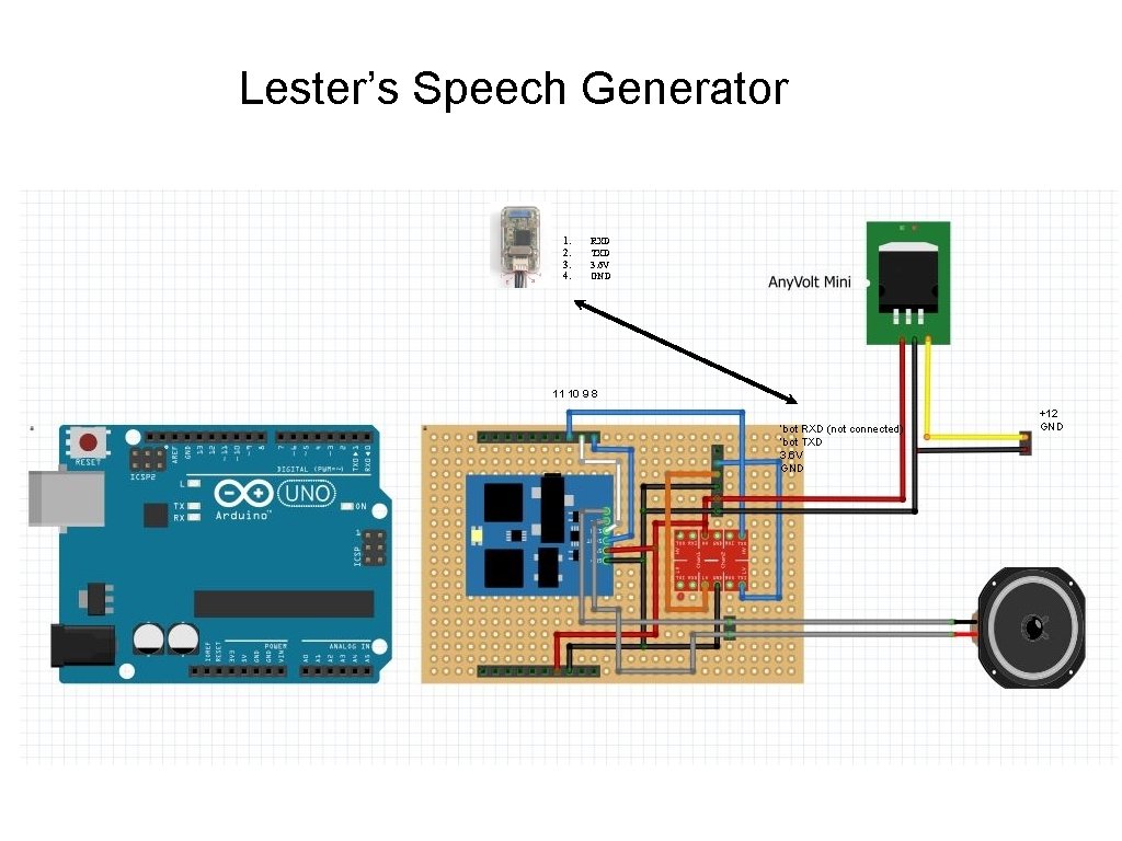 Lester’s Speech Generator 1. 2. 3. 4. RXD TXD 3. 6 V GND 11 Lester’s Speech Generator 1. 2. 3. 4. RXD TXD 3. 6 V GND 11