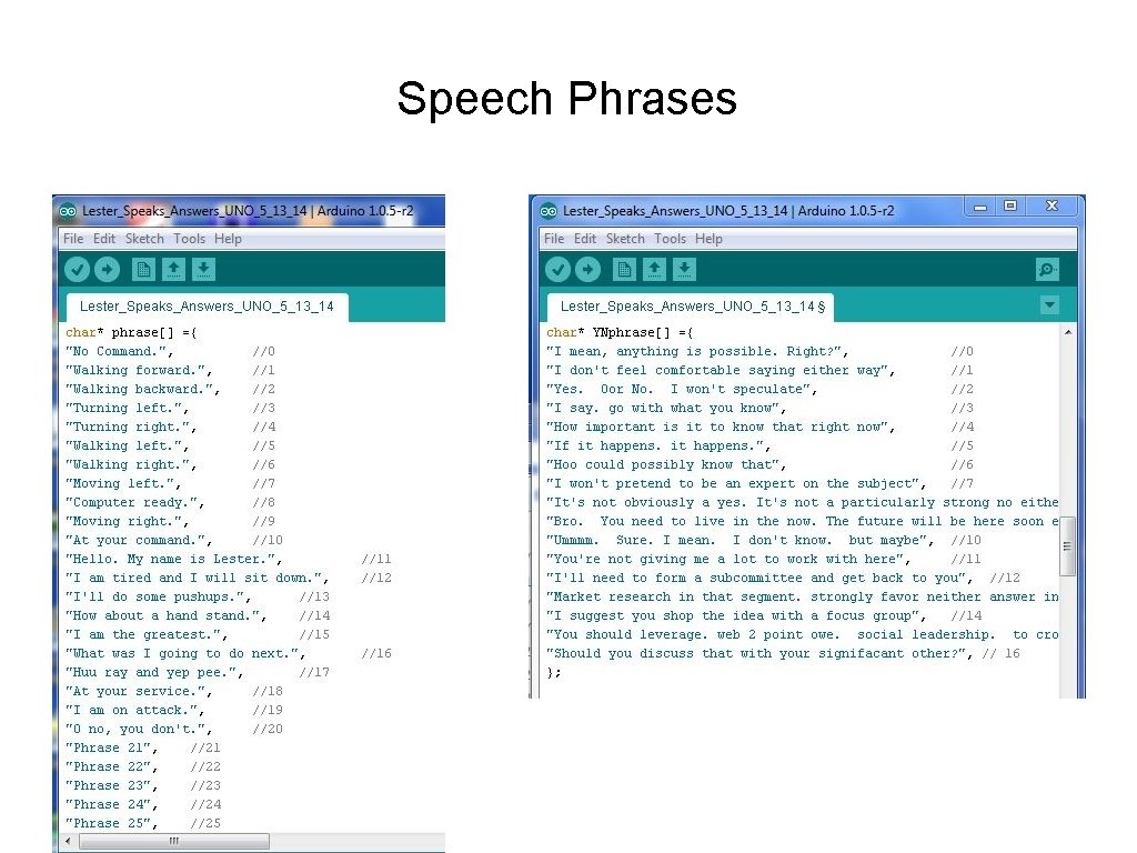 Speech Phrases Speech Phrases