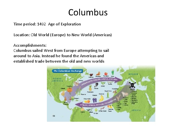 Columbus Time period: 1492 Age of Exploration Location: Old World (Europe) to New World