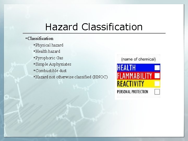 Hazard Classification §Physical hazard §Health hazard §Pyrophoric Gas §Simple Asphyxiates §Combustible dust §Hazard not