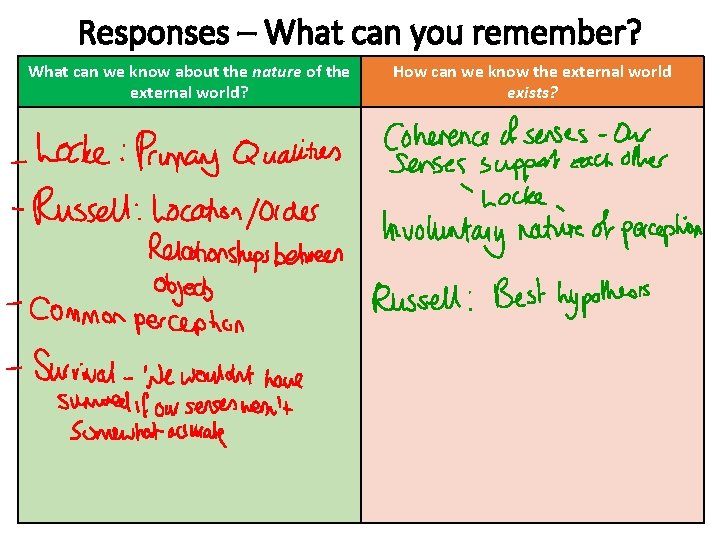 Responses – What can you remember? What can we know about the nature of