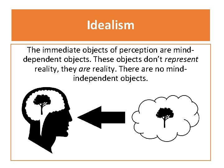 Idealism The immediate objects of perception are minddependent objects. These objects don’t represent reality,