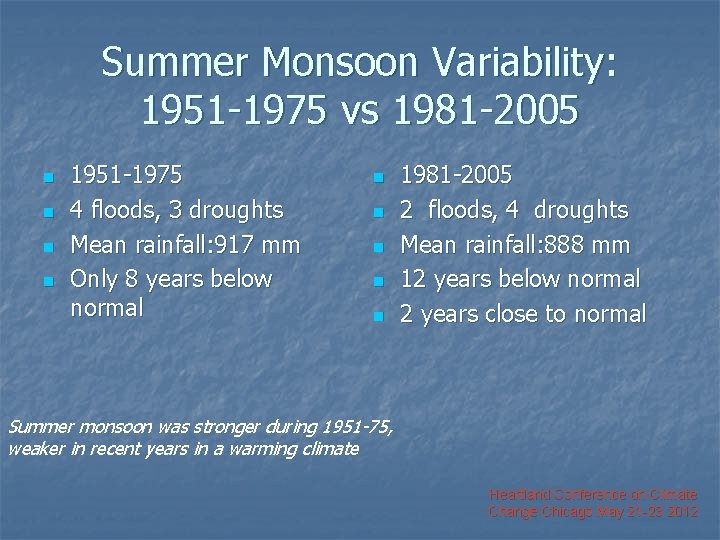 Summer Monsoon Variability: 1951 -1975 vs 1981 -2005 n n 1951 -1975 4 floods,