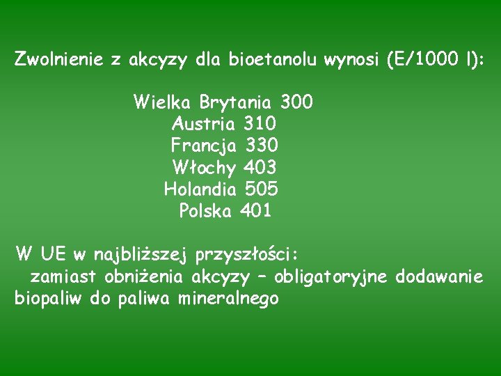 Zwolnienie z akcyzy dla bioetanolu wynosi (E/1000 l): Wielka Brytania 300 Austria 310 Francja