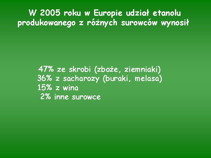 W 2005 roku w Europie udział etanolu produkowanego z różnych surowców wynosił 47% ze