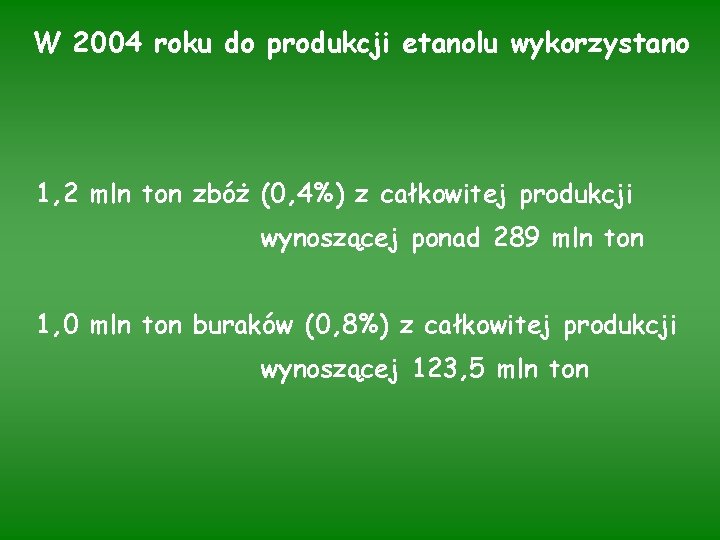 W 2004 roku do produkcji etanolu wykorzystano 1, 2 mln ton zbóż (0, 4%)